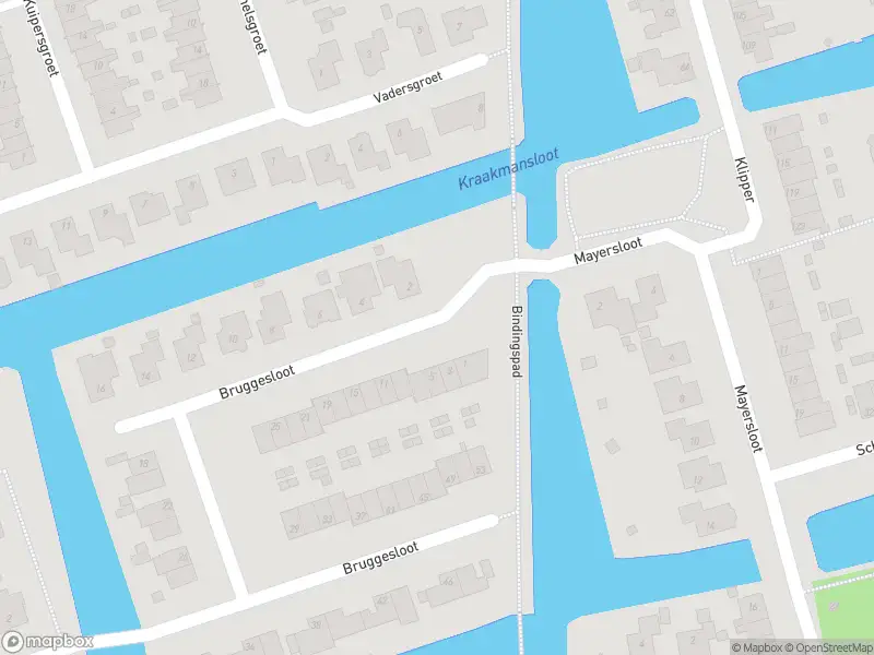 Anonieme overlastmelding Bruggesloot in Broek op Langedijk