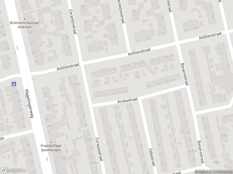 Anonieme overlastmelding Arubastraat in Santpoort-Noord