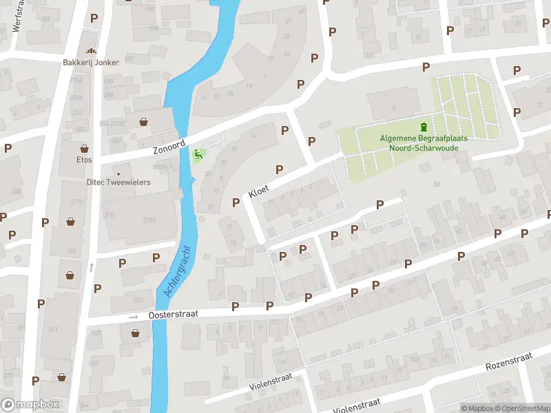 112 melding Overlastmelding Kloet in Noord-Scharwoude