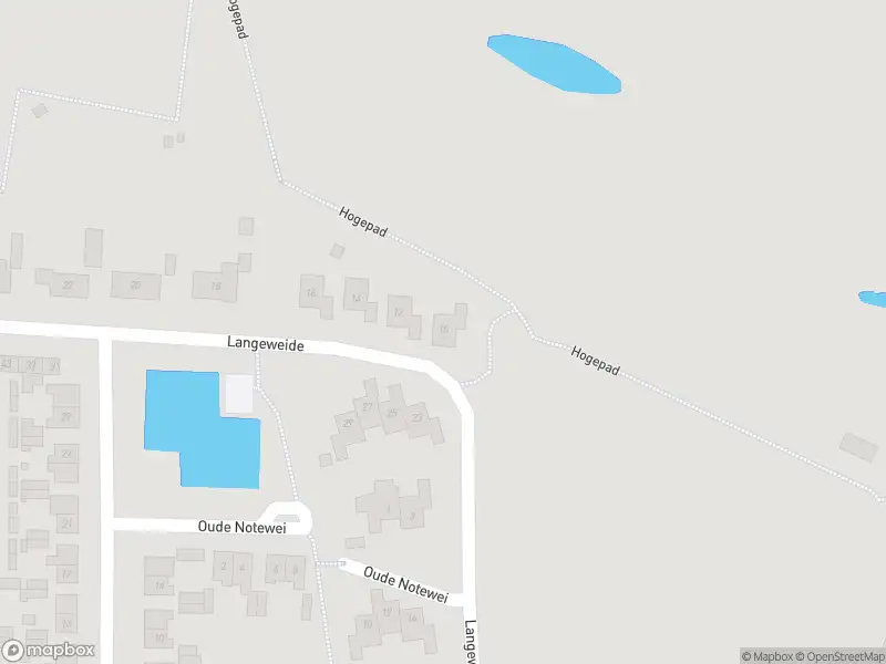 Overlastmelding Langeweide in Kloetinge