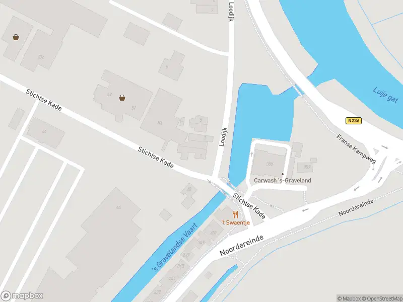 Overlastmelding Loodijk in 's-Graveland gesloten