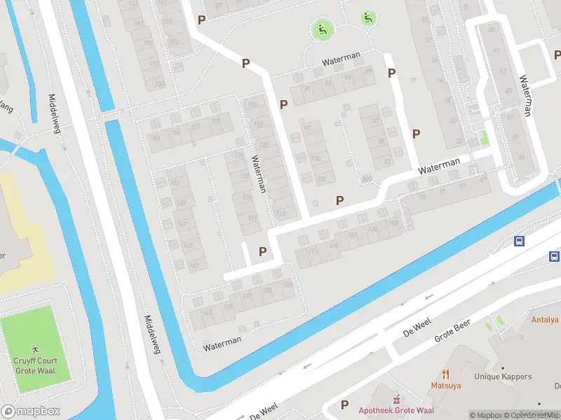 Overlastmelding Waterman in Hoorn gesloten