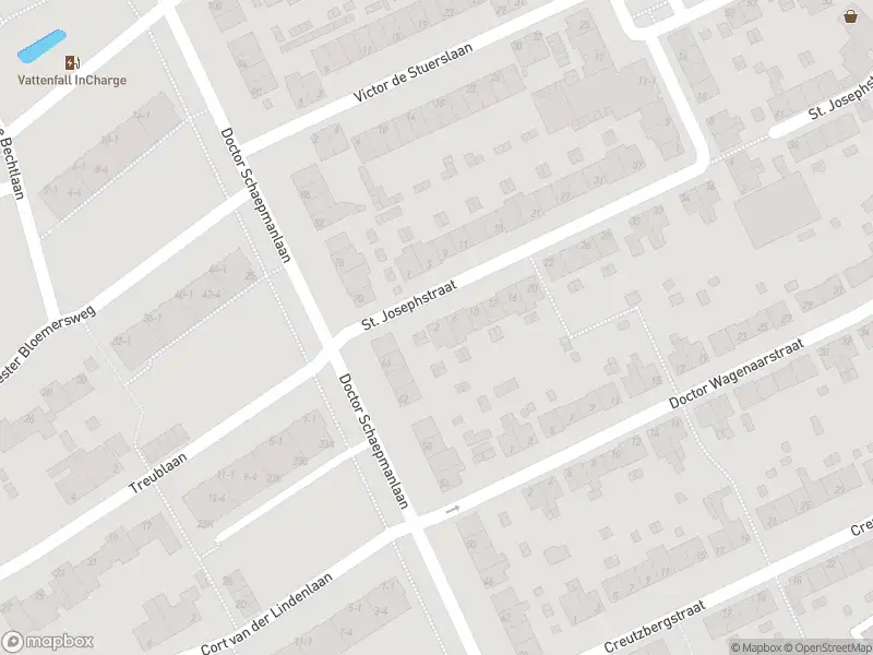 112 melding Overlastmelding Sint Josephstraat in Arnhem gesloten