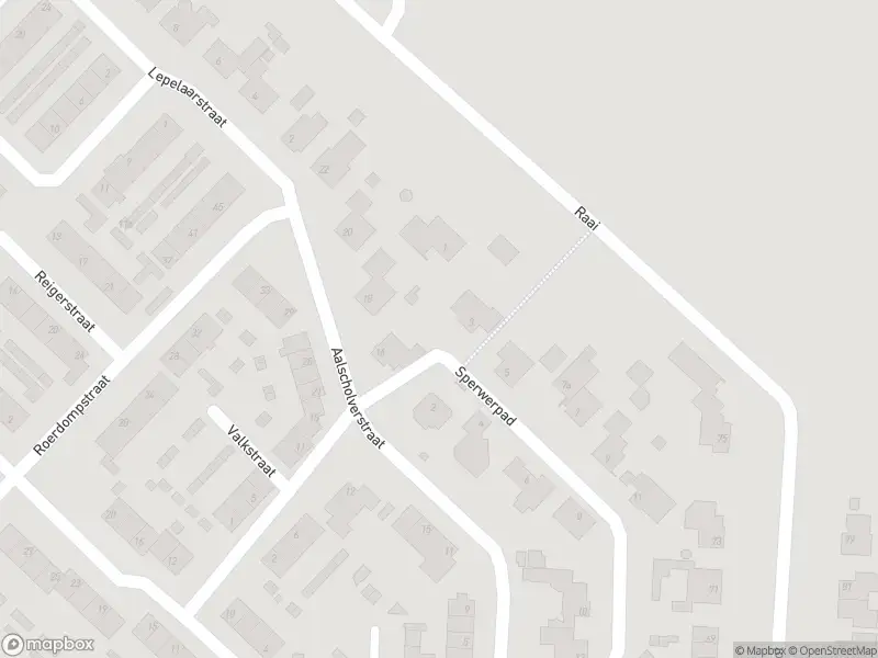 Overlastmelding Sperwerpad in Hank