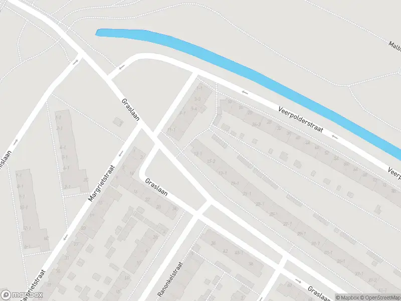 Anonieme overlastmelding Graslaan in Arnhem