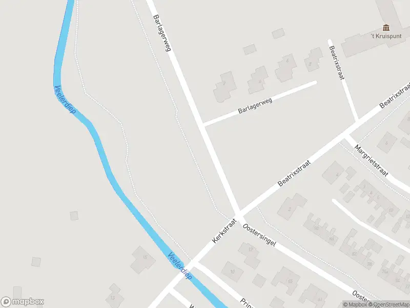 Brandweer met grote spoed naar de Irenestraat in Vlagtwedde