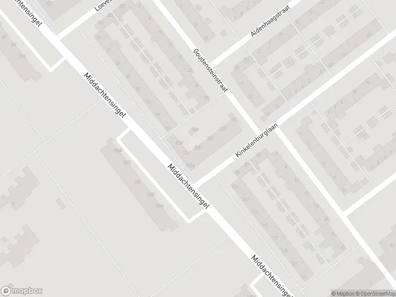 Overlastmelding Goudensteinstraat in Arnhem gesloten