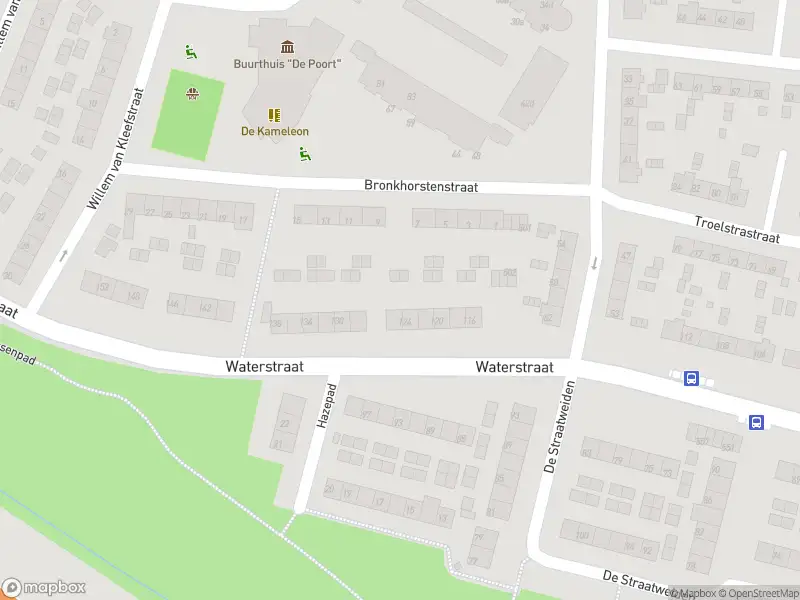 Overlastmelding Waterstraat in Velp gesloten