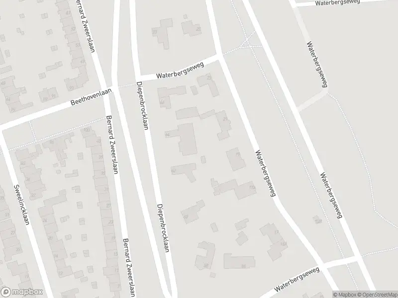 Overlastmelding Diepenbrocklaan in Arnhem gesloten