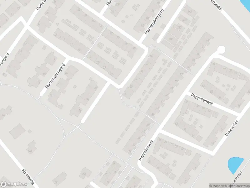 112 melding Overlastmelding Martensbongerd in Arnhem