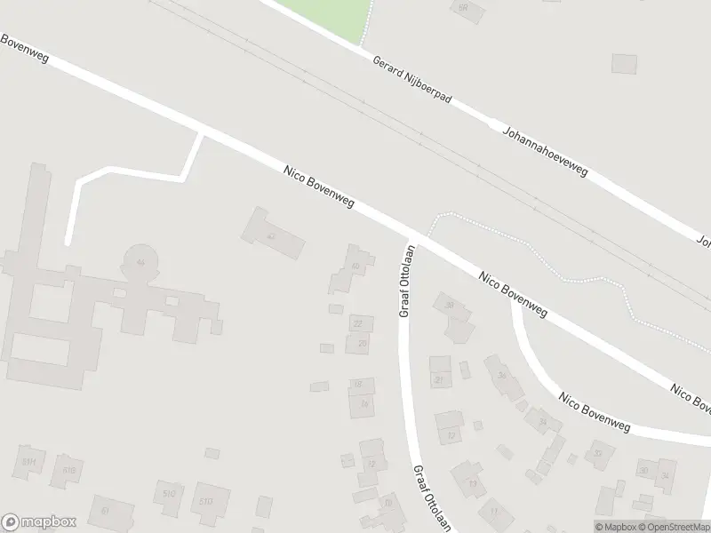 Anonieme overlastmelding Nico Bovenweg in Oosterbeek gesloten