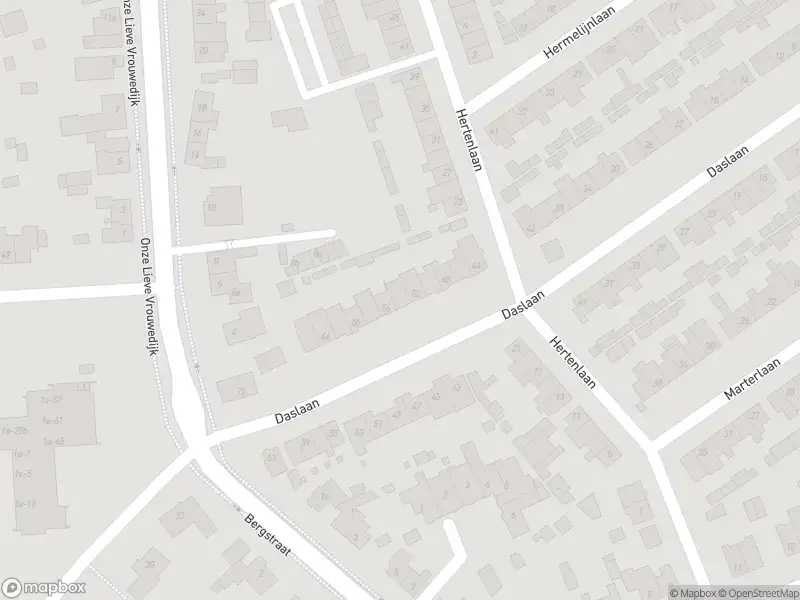 Overlastmelding Daslaan in Waalre gesloten