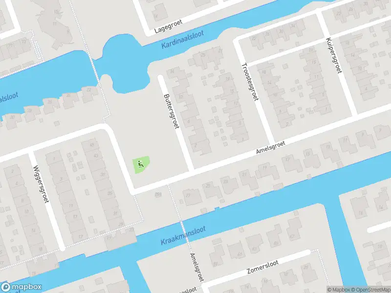 112 melding Anonieme overlastmelding Buttersgroet in Zuid-Scharwoude