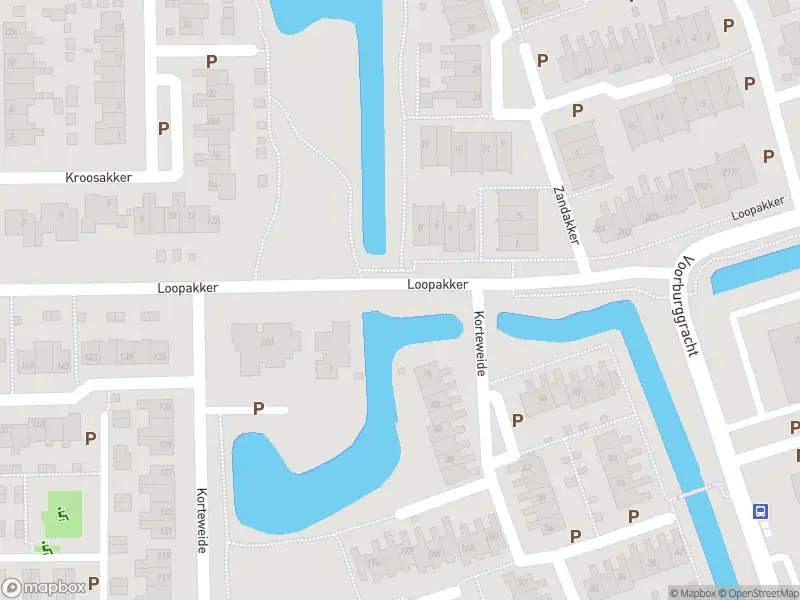 Overlastmelding Loopakker in Zuid-Scharwoude