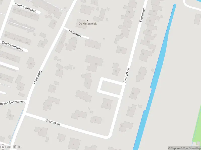 Overlastmelding Everocken in Mijnsheerenland