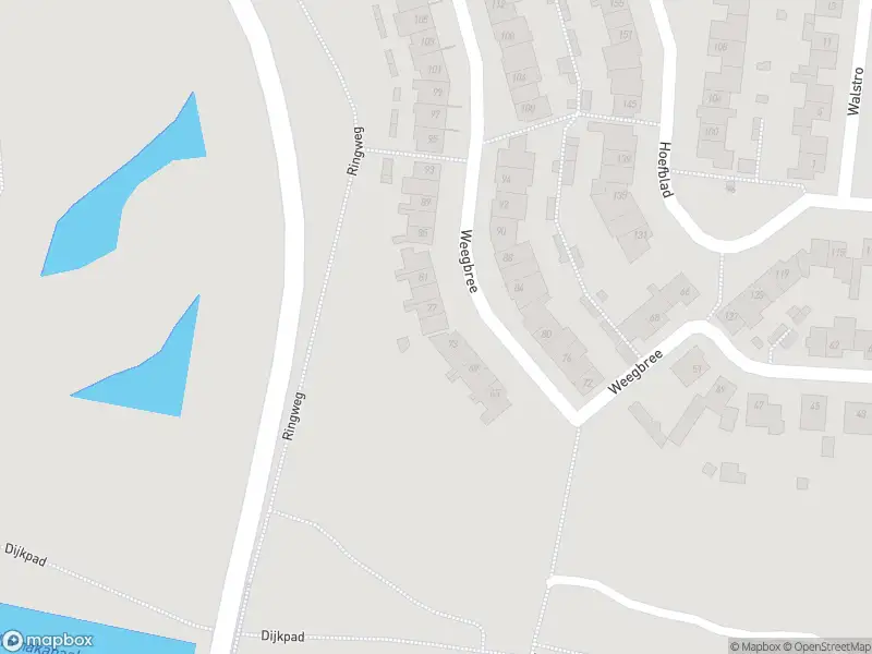 Overlastmelding Weegbree in Best