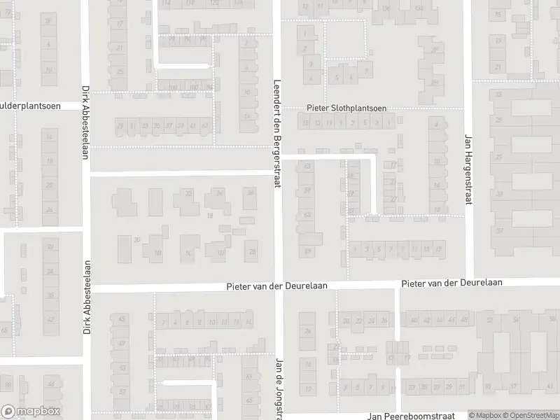 Overlastmelding Jan de Jongstraat in 1785GG Den Helder gesloten