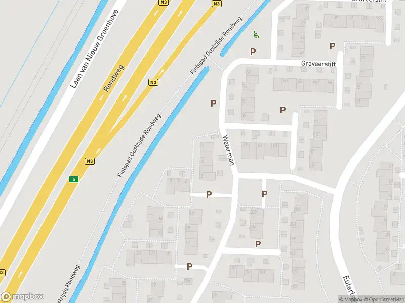 Overlastmelding Waterman in Dordrecht gesloten