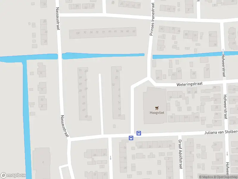 112 melding Overlastmelding Prinses Irenestraat in Hardinxveld-Giessendam