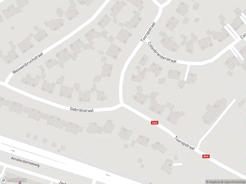 Overlastmelding Apolstraat in Arnhem