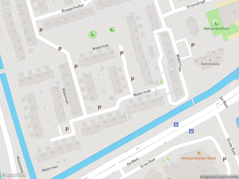 Overlastmelding Waterman in Hoorn gesloten