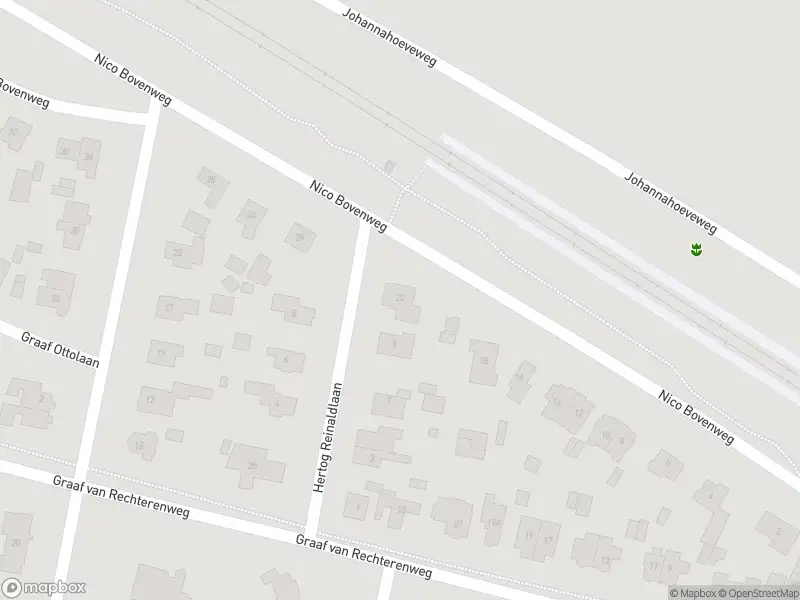 Overlastmelding Nico Bovenweg in Oosterbeek