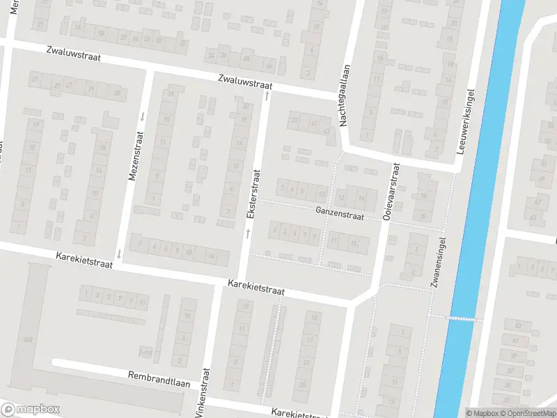 Overlastmelding Ganzenstraat in Sliedrecht gesloten