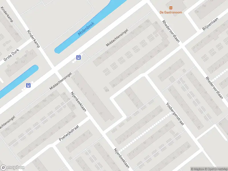 Overlastmelding Dukenburgstraat in Arnhem
