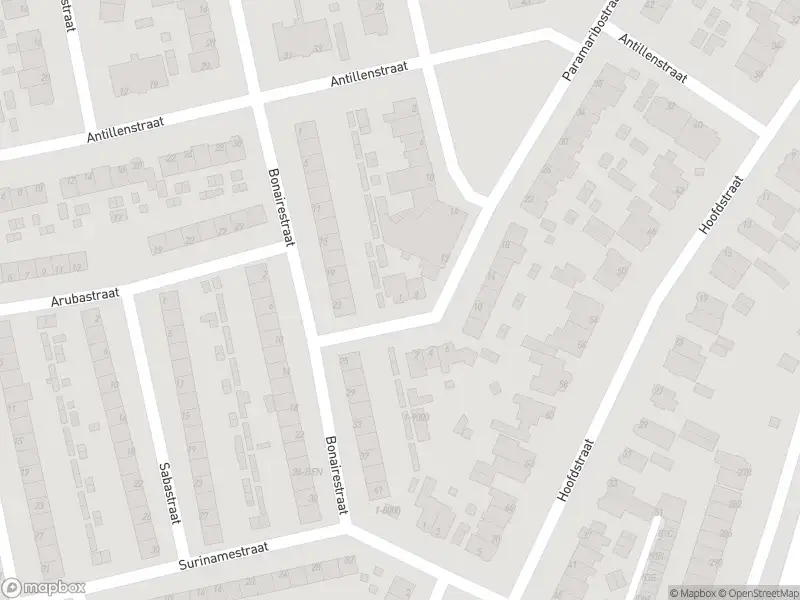 Overlastmelding Paramaribostraat in Santpoort-Noord