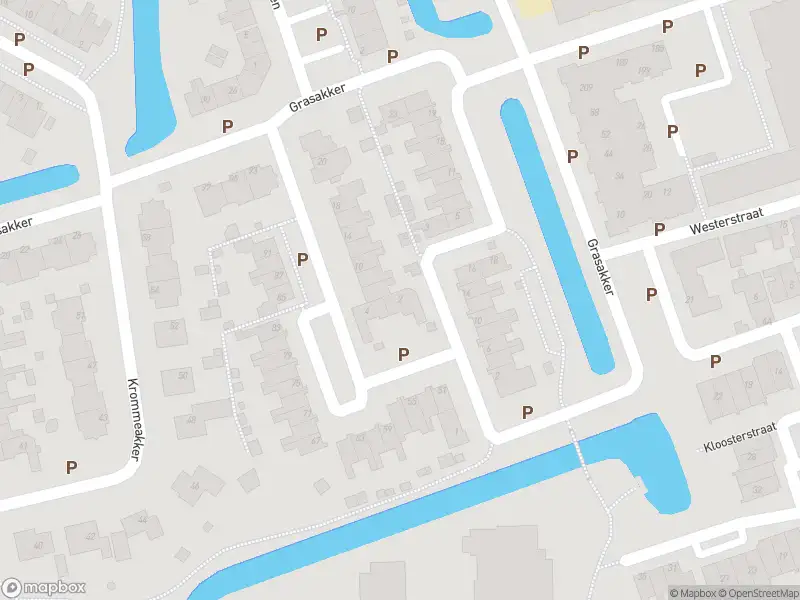 112 melding Anonieme overlastmelding Hooiakker in Noord-Scharwoude gesloten