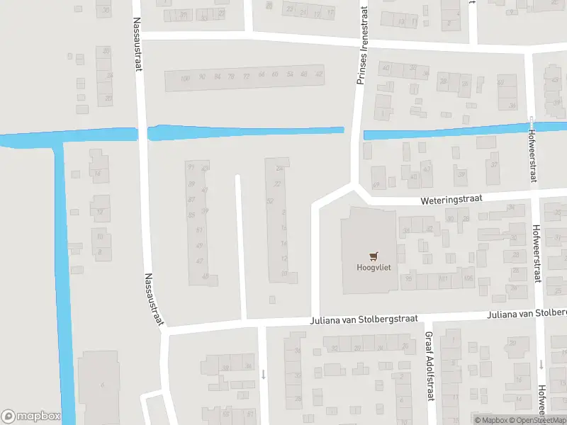 Besteld ambulance vervoer naar de Prinses Irenestraat in Hardinxveld-Giessendam