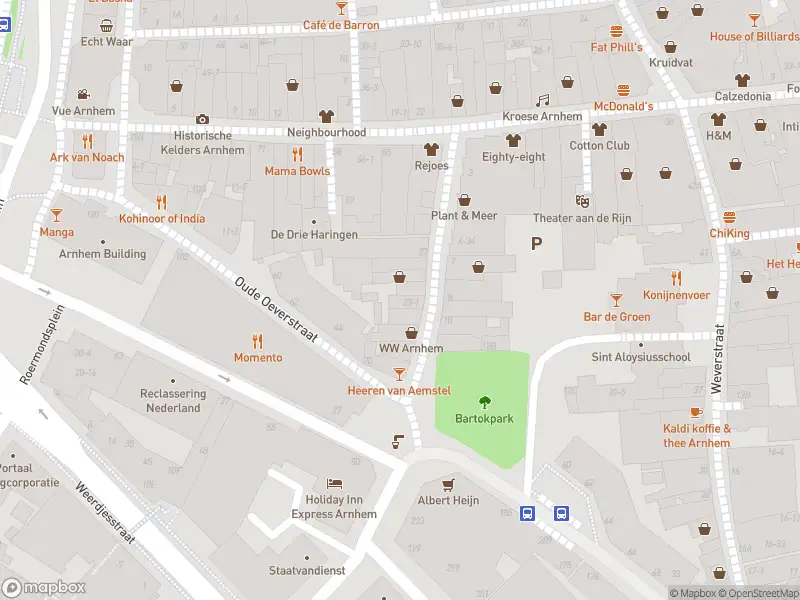 Overlastmelding  in Arnhem