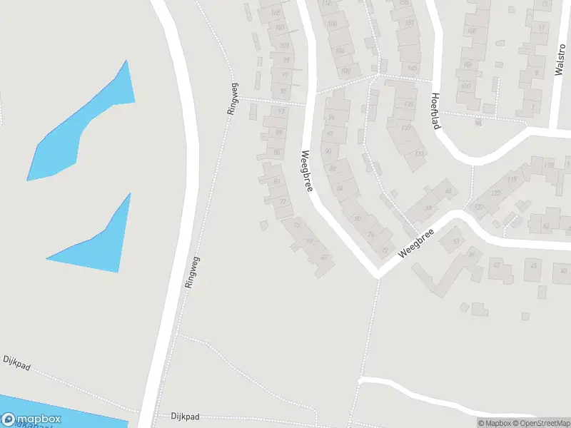 Overlastmelding Weegbree in Best