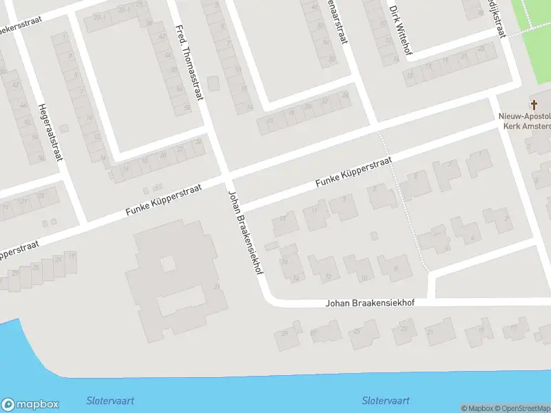 Overlastmelding Funke Küpperstraat in Amsterdam