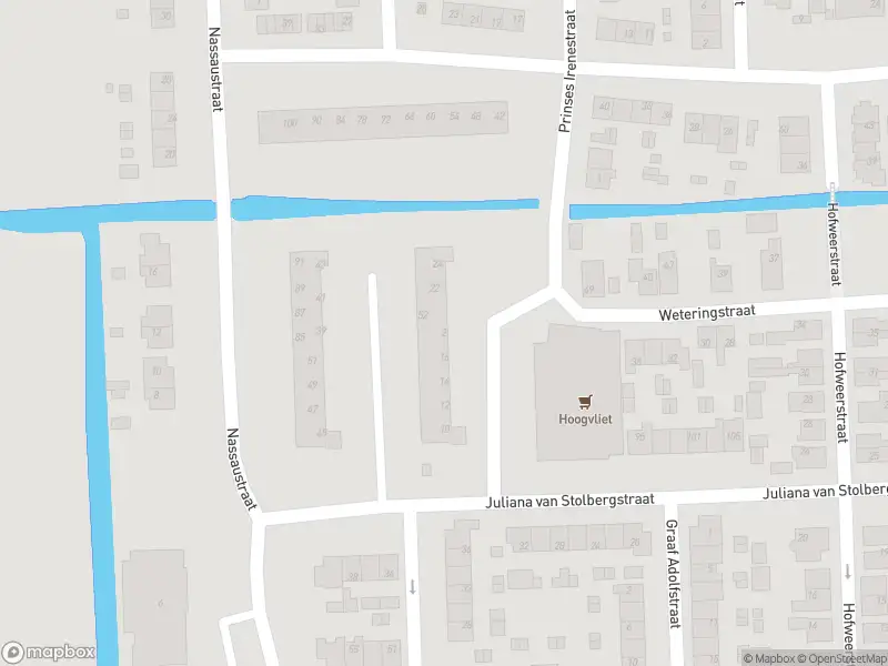 Overlastmelding Prinses Irenestraat in Hardinxveld-Giessendam gesloten