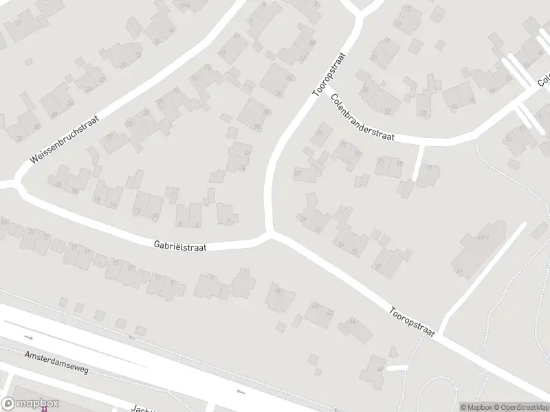 Overlastmelding Bauerstraat in 6813KZ Arnhem