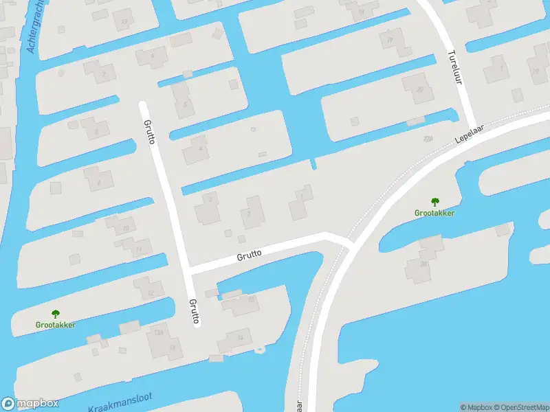 Overlastmelding Grutto in Zuid-Scharwoude gesloten