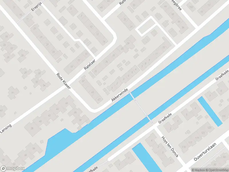 Ambulance met grote spoed naar de Akkerwinde in Krimpen aan den IJssel