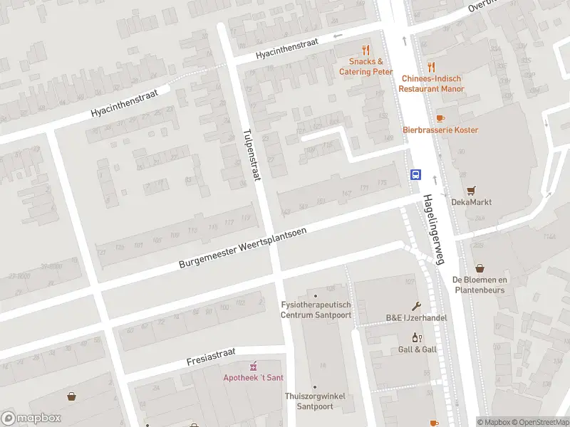 Anonieme overlastmelding Burgemeester Weertsplantsoen in Santpoort-Noord