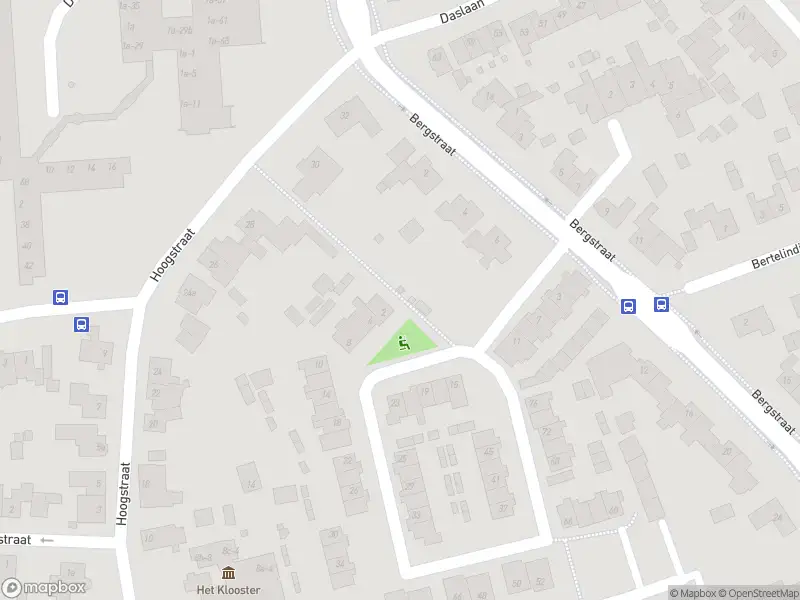 Overlastmelding De Hoevenakkers in 5581AT Waalre