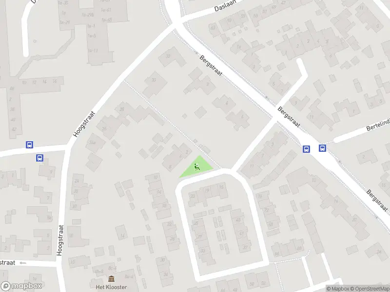 Overlastmelding De Hoevenakkers in 5581AV Waalre gesloten