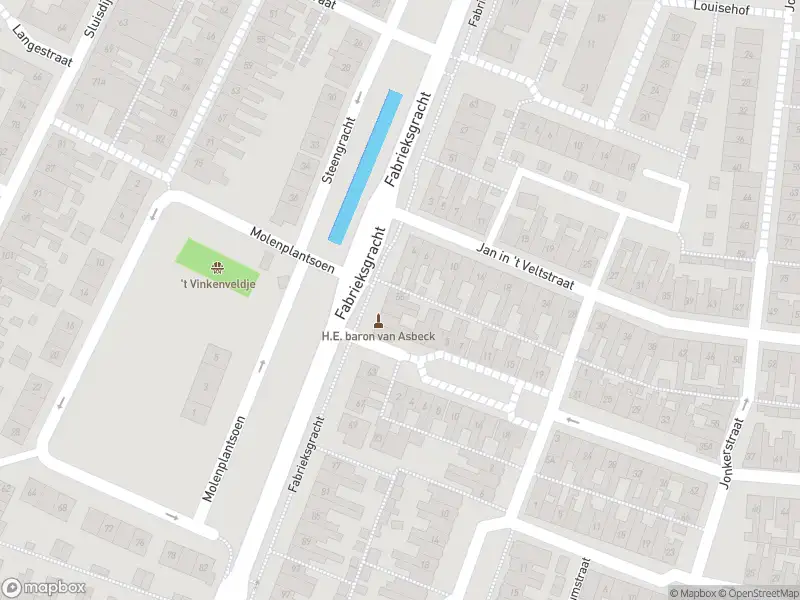 Overlastmelding Fabrieksgracht in Den Helder