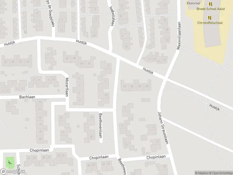 Overlastmelding Beethovenlaan in Waalre gesloten