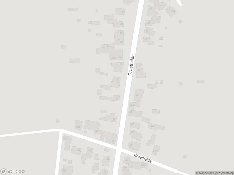 Overlastmelding Schutterskampweg in Born