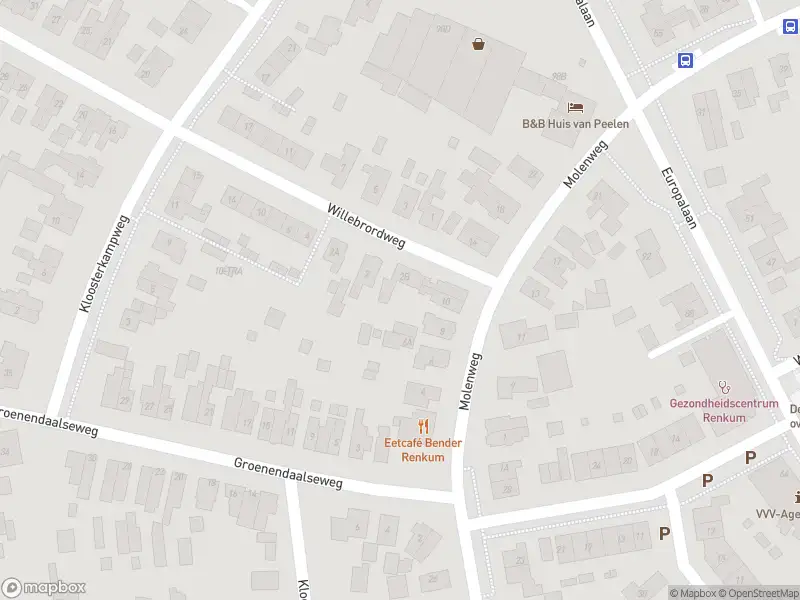 Overlastmelding Grunsfoortseweg in 6871CE Renkum