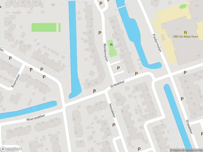 Anonieme overlastmelding Weidemolen in Noord-Scharwoude