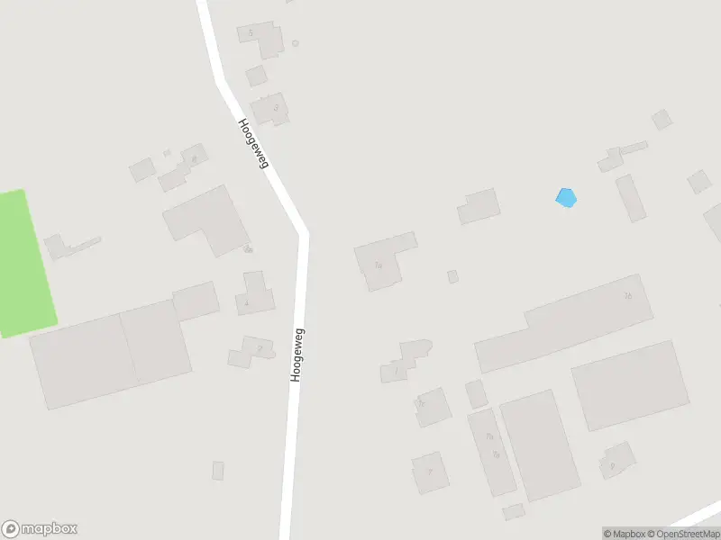 Overlastmelding Hoogeweg in Castricum