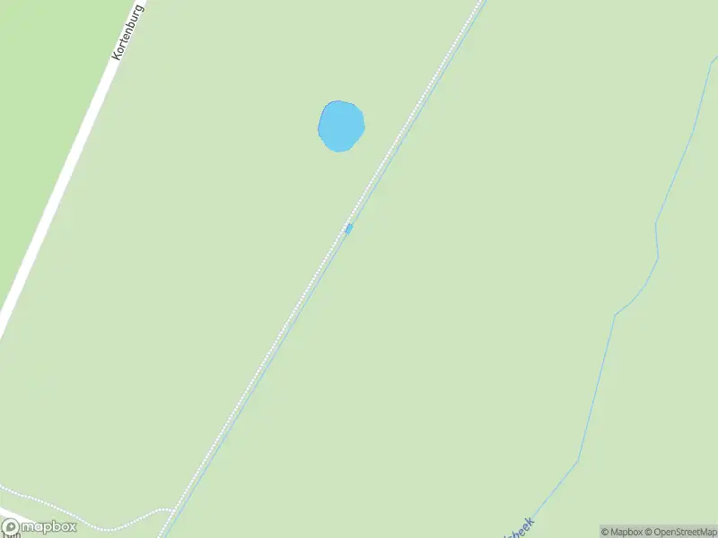 Overlastmelding Kortenburg in Renkum