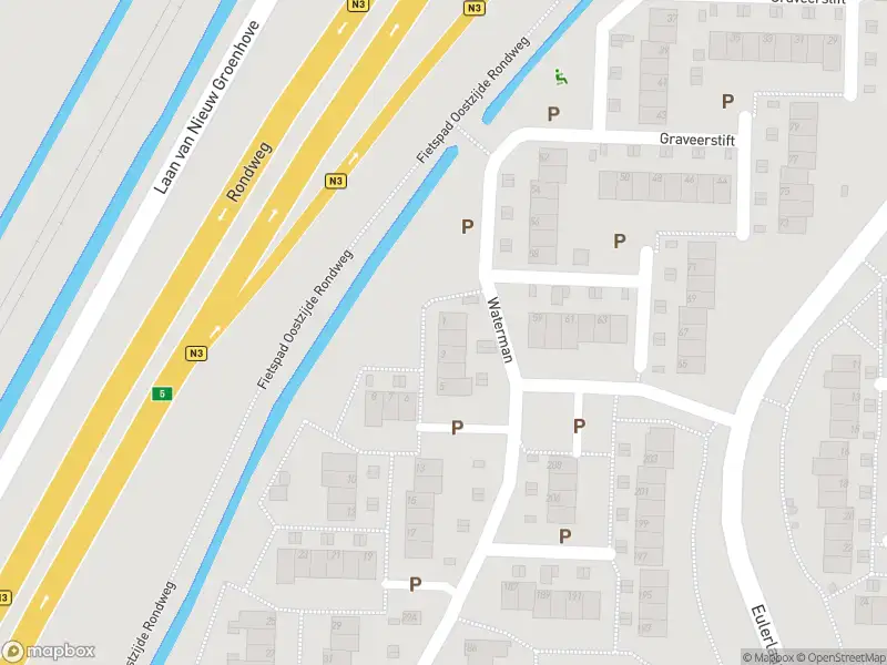Overlastmelding Waterman in Dordrecht