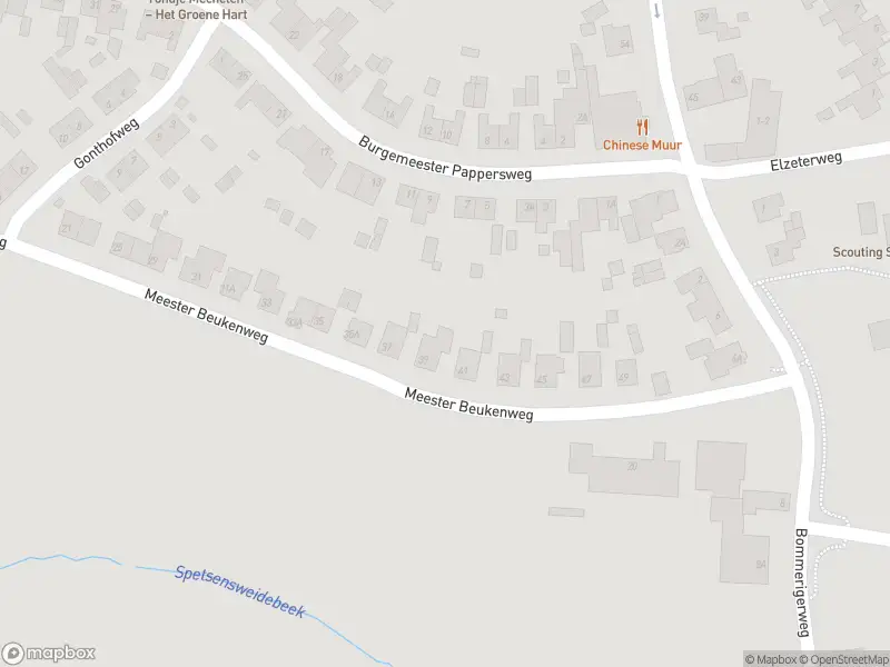 Overlastmelding Commandeurstraat in Mechelen